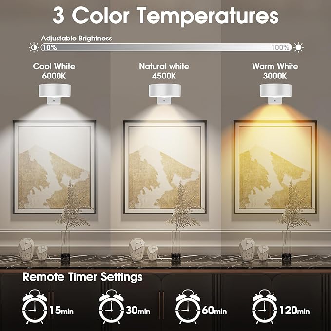 Picture Lights for Wall, 3 Lighting Modes Magnetic Art Display Light,Battery Operated Led Painting Light with Remote Control Dimmable & Timer,6Pack White