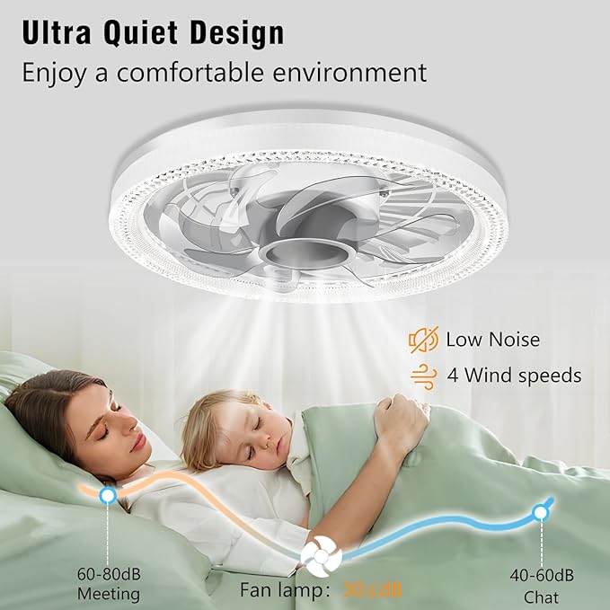 Deyagoo Ceiling Fan Light, 12-inch Socket Fan Light with Remote Control, 3 Colors (3000K-6500K) Dimmable LED Light Bulb, Screw-in Ceiling Fan for Bedroom, Kitchen, Storage Room, Closet, and RV.