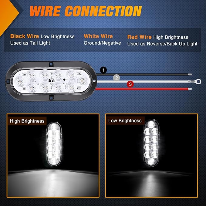 Nilight 6 Inch Oval Red White LED Trailer Tail Light 6PCS Waterproof Stop Brake Turn Reverse Back Up Surface Mount Trailers Lights for Truck RV Boat Bus Lorry Van Caravan