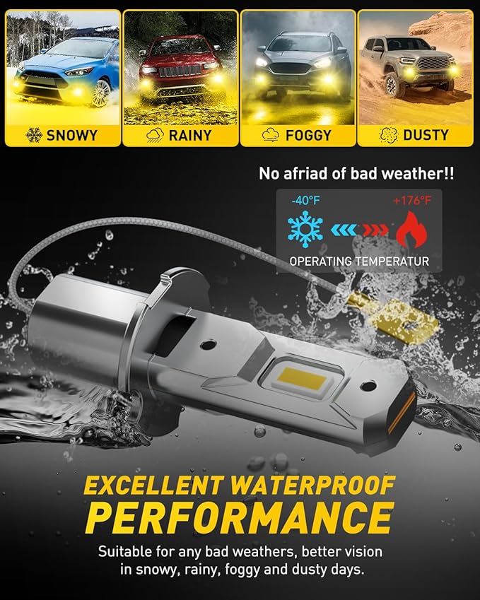 AUXITO H3 LED Bulb Yellow 3000K, 16,000LM 600% Super Brighter, 10 Years Lifespan, 1:1 Size Plug-n-Play, 100% Perfect Installation, H3 LED Fog Lighr Bulb for Fog Lamp, DRL, Canbus Ready, Pack of 2