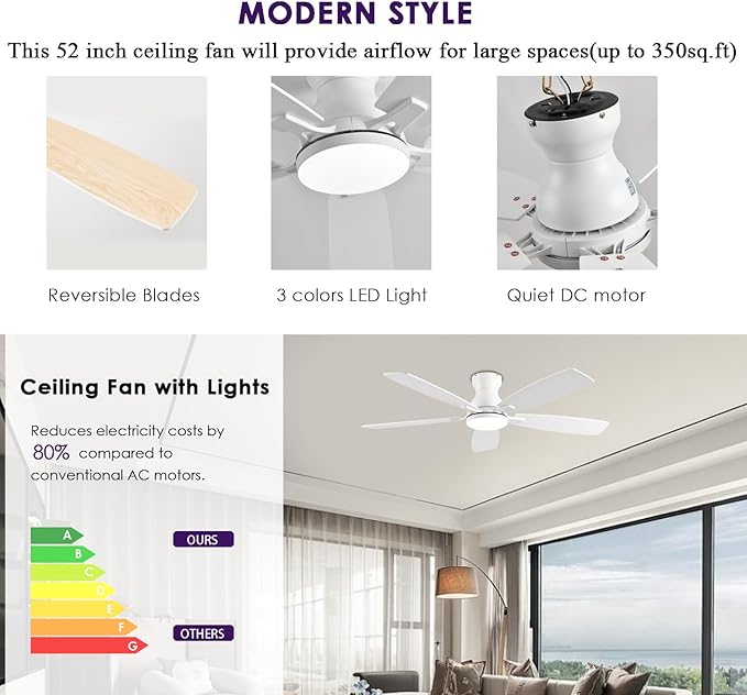 NKPU Ceiling Fans with Lights, Low Profile Ceiling Fan with Light and Remote/APP Control, DC Motor, Noiseless, Flush Mount, 52inch White Ceiling Fan for Bedroom Indoor/Outdoor Use