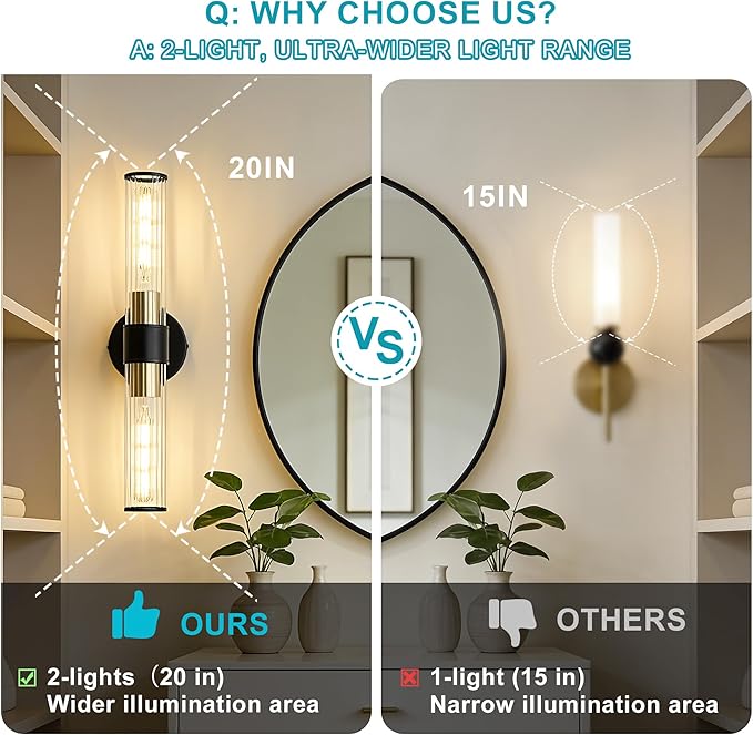 Bathroom Light Fixtures 2 Pack Hardwired, Black Gold Wall Sconce Threaded Glass Vanity Light Featuring Two E26 sockets, Bathroom Wall Light Dimmable - Bulb Not Included, UL Certification