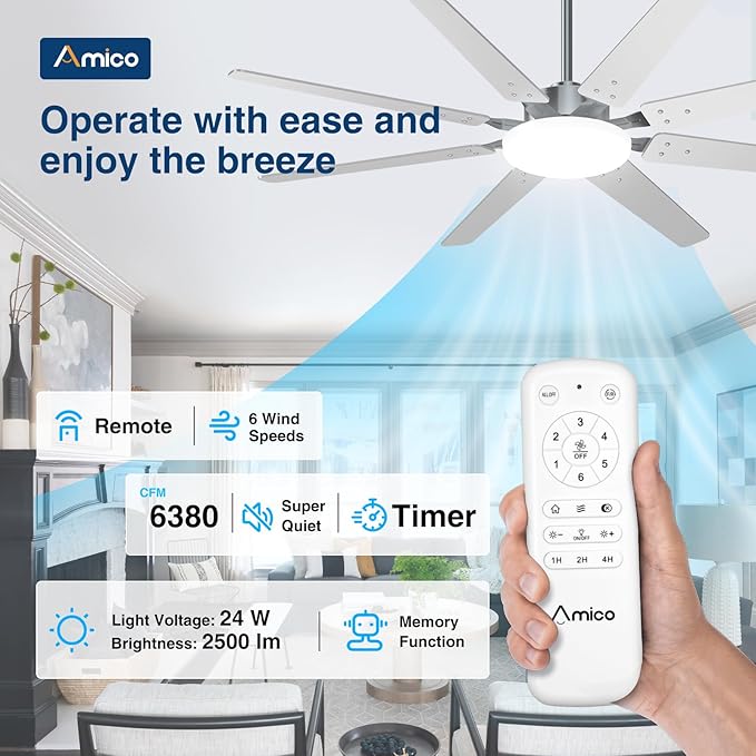 Amico 64 inch Ceiling Fans with Lights,Large Ceiling Fan with Light and Remote Control, Dimmable, 6 Speed Reversible Quiet DC Motor, Nickel Modern Ceiling fan For Living Room, Kitchen, Patio