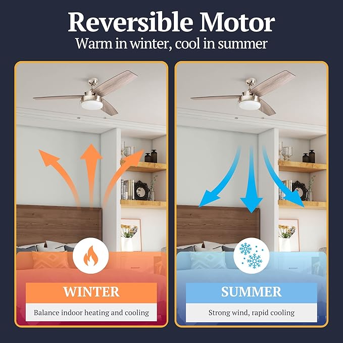 Prominence Home Statham, 52 Inch Contemporary Indoor LED Ceiling Fan with Light, Pull Chain, Dual Mounting Options, Modern Dual Finish Blades, Reversible Motor - 51018-01 (Espresso)