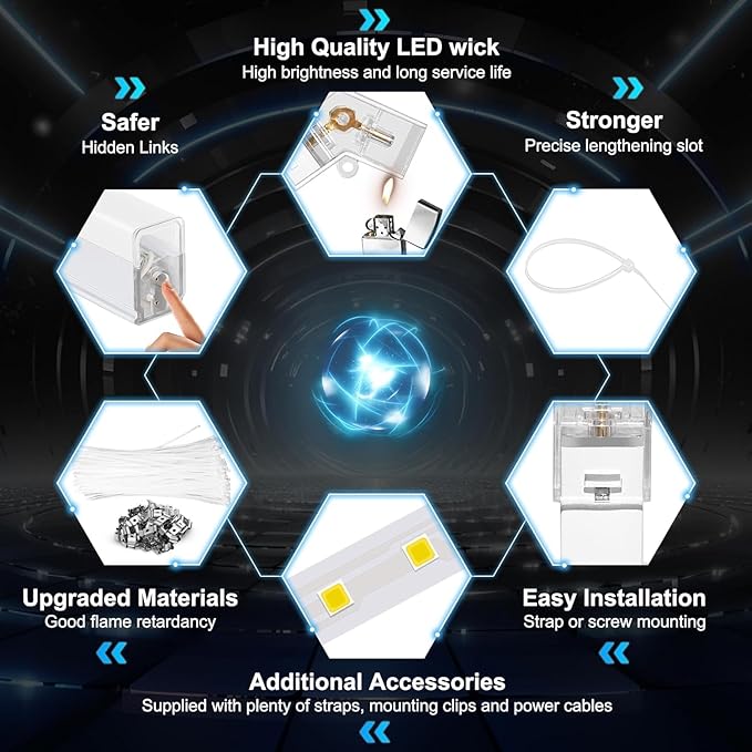 FERUERW Hexagon Garage Lights 5 Grid, 3 Color Temperature(2700/4300/6500K) Dimmable, 5 Hex Grid for Garage, Shop, Basement, Car Detailing Shop etc. with Mounting Clip