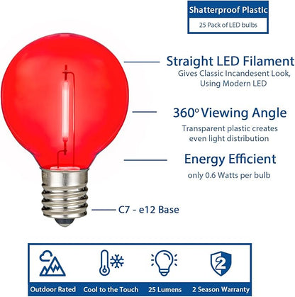 Novelty Lights G40 Filament LED String Light, Translucent Red/White/Blue Bulbs, 25 Globe Lights with 12" Spacing on Black Wire, Indoor/Outdoor Festive Patio Lights