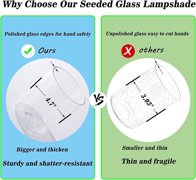 3 Pack Seeded Glass Lamp Shade Replacement, 5.7 in Height, 4.72 in Diameter, 1.7inch Fitter Opening, Bubble Seeded Glass Replacement for Wall sconces, Chandeliers and Bathroom Vanity Lights.