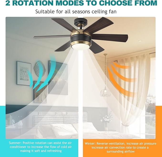 SHOWDI Ceiling Fan with Lights and Remote, 6 Blade App Control Timer Reversible Stepless Brightness and Color Temperature Outdoor Wood Ceiling Fan with Lights (Black-Gold, 42 Inch)