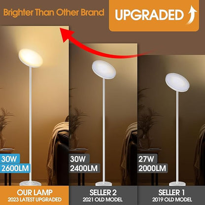 hanaking 30W/2600LM Bright Floor Lamp with Remote Control, RGB Color Changing Torchiere Floor Lamp, Stepless Adjust Color Temperatures and Brightness for Bedroom and Play Room
