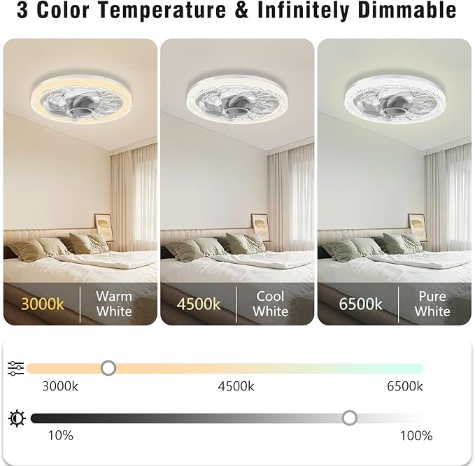 Deyagoo Ceiling Fan Light, 12-inch Socket Fan Light with Remote Control, 3 Colors (3000K-6500K) Dimmable LED Light Bulb, Screw-in Ceiling Fan for Bedroom, Kitchen, Storage Room, Closet, and RV.
