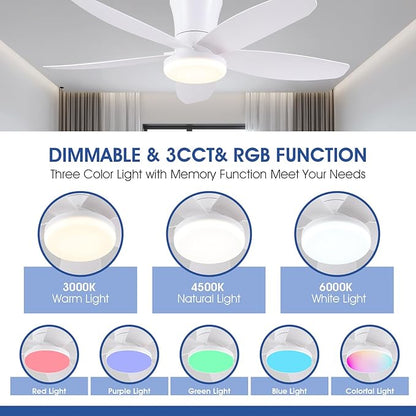 Surtime Flush Mount RGB Ceiling Fans with Lights-36 Low Profile Ceiling Fan with Light and Remote/APP Control,DC Reversible,LED Dimmable Ceiling Fans for Bedroom,Indoor/Outdoor Patio Use(White)
