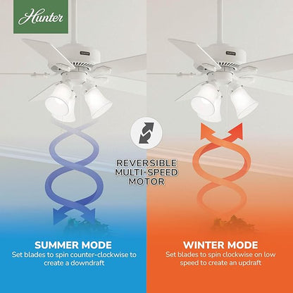 Hunter 44 inch Indoor Ceiling Fan with LED Lights - White Ceiling Fan with Pull Chain, For Bedroom, Living Room, or Kitchen, Standard Mount, No Remote, 5 Blades - Swanson 50885, Fresh White
