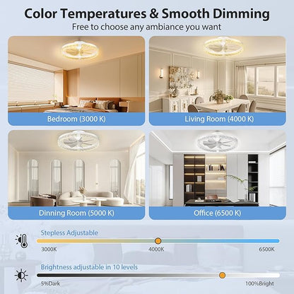 StarryEver LED Ceiling Fans with Lights and Remote, 18 inch Modern Smart Ceiling Fan, 6 Speeds and 3000K-6500K Stepless Dimmable Quiet Fan Lights Ceiling for Bedroom, Living Room, Dining Room, White