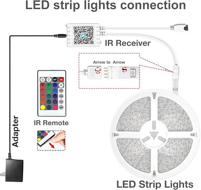 DAYBETTER Led Strip Lights 300 ft (3 Rolls of 100 ft) Color Changing Lights Strip for Bedroom, Desk, Indoor Room Bedroom Valentine Decor, with Remote and 24V Power Supply