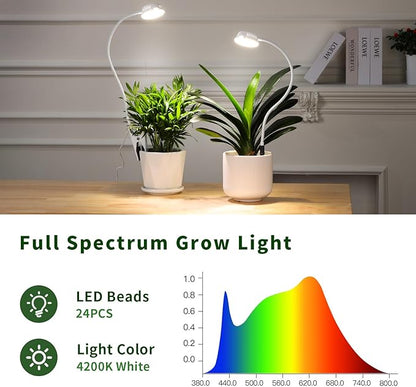 LORDEM Grow Lights for Indoor Plants, Clip-on Gooseneck Plant Lights for Indoor Growing，Full Spectrum LED Plant Light with 5 Dimming Levels,Auto On/Off Timer (6/8/12/16 Hrs),White,1 Pack