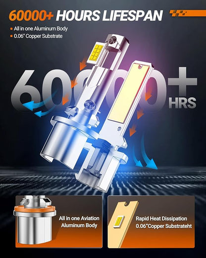SEALIGHT 880 LED Fog Light Bulbs, 17000LM 800% Super Brightness 885 893 899 880 LED Fog Lights 6500K White, Ultra-High Heat Dissipation Performance, Non-Polarity, Plug and Play, Pack of 2