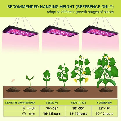 GT-Lite 13Inch Plant Growing Lamps, Garden LED Incandescent Grow Light 40W Equivalent, Wide Spectrum Grow Flat Light Promotes Plant Growth, Damp Rated
