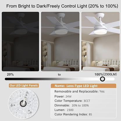 YUHAO 44 Inch White Ceiling Fan with Light and Remote Control.Noiseless,Dimmable,3CCT,6 Speeds Reversible, DC Ceiling Fans for Indoor or Covered Outdoor Use.ETL Listed
