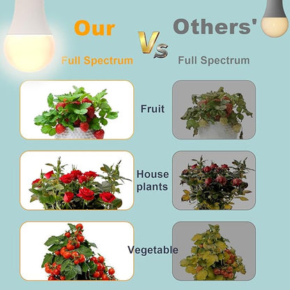 LED Grow Light Bulbs on a 22 ft Rainproof String, 90W Waterproof Full Spectrum Hanging Plant Growing Lamps, E26 Base for Backyard, Garden, Farm (6 Lights)