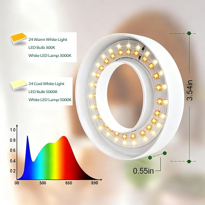 Banax 2 Pack LED Grow Light for Indoor Plants 144 LEDs, Dual-Head Ring Design, 5V/2A 10 Brightness Levels, 3/9/12H Timer, Ideal for Herbs, Succulents & Seedlings（White）