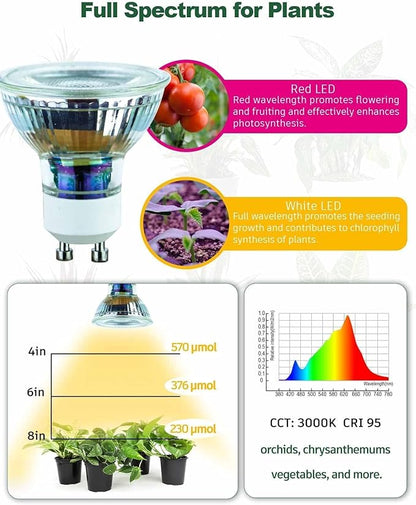 Grow Light, GU10 Full Spectrum Grow Light Bulb, 5W 110V, PAR16 LED Plant Light Bulb for Indoor Plants, Warm White 3000K, 3-Count
