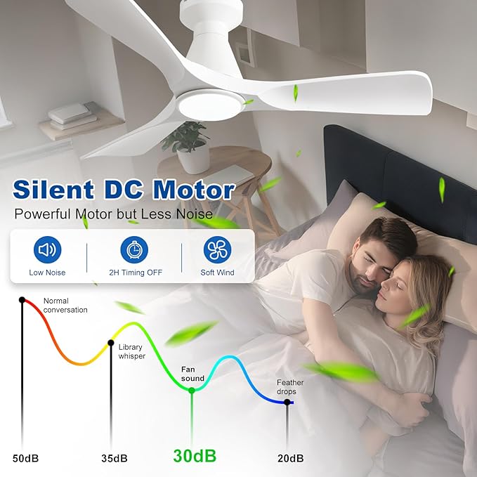 DLLT 42-Inch Ceiling Fans with Lights: Flush Mount Ceiling Fan 3 Blades for Indoor Outdoor - White Ceiling Fan with Remote APP Control Noiseless for Low Profile Bedroom