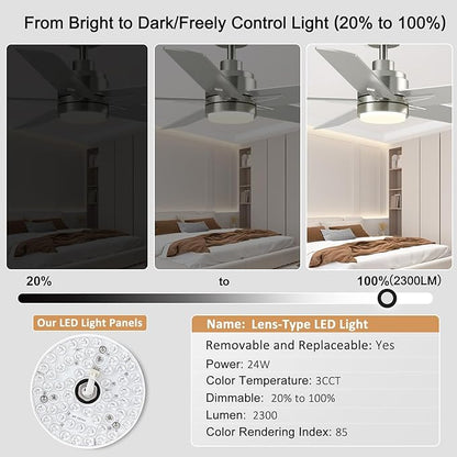 YUHAO 48 Inch Brushed Nickel Ceiling Fan with Light and Remote Control.Noiseless,Dimmable, 3CCT,6 Speeds Reversible, Modern DC Ceiling Fans for Indoor or Covered Outdoor Use,ETL Listed