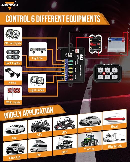 Auxbeam 6 Gang Switch Panel RA60 Toggle Momentary Pulsed RGB Dimmable Switch Panel Multifunction Switch Panel Built in Solid State Relay Marine Control Panel Waterproof for Car Boat, 3 Years Warranty