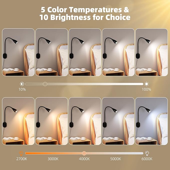 LiFMIRA Wall-Mounted LED Bedside Reading Light with USB Charging Port, 10-Level Dimmable & Adjustable 5 Color, Plug-in Adhesive Night Lamp for Books in Bed, Eye-Caring Bedroom Lighting (Black 2 Pack)