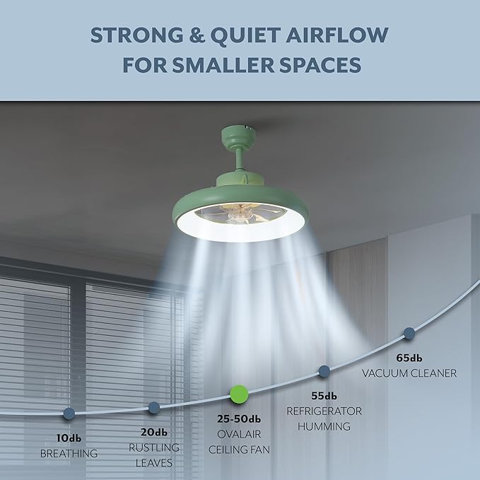 Oval AIR Loren 20" Small Smart Ceiling Fan with Light, Semi Flush Mount, Quiet 6-Speed Reversible Motor, Dimmable LED, Adjustable CCT, App & Remote Control, Scandinavian, Mint AIR8002C