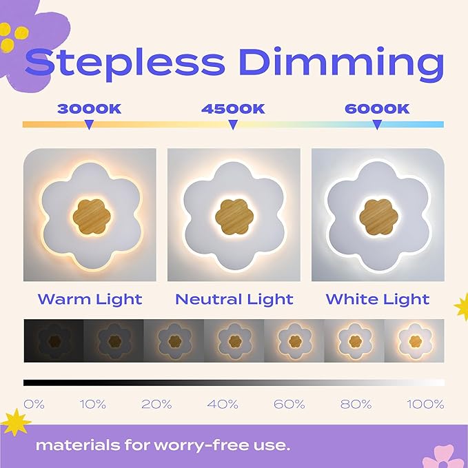 LED Ceiling Light Fixture 15.7in Dimmable Flower Shape Wooden Nursery Light with Remote for Kids Room, Bedroom, Living Room