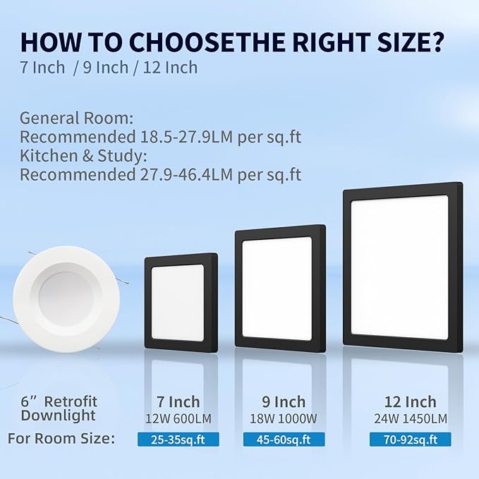 mw 4 Pack 9 Inch Square Black Ceiling Light, 18W, 120V, 3000K/4000K/5000K, Dimmable Slim LED Ceiling Light, Low Profile Fixtures for Bedroom, Kitchen, Hallway, Laundry, ETL Listed, Each Side is 8.43"