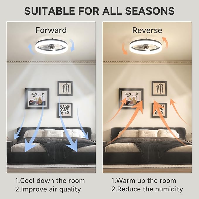VOLISUN Low Profile Ceiling Fans with Lights and Remote, 19.7in Fandelier Ceiling Fan with Light, 3000K-6500K Dimmable Bladeless LED Fan Light, Black Flush Mount Ceiling Fans with Lights for Bedroom