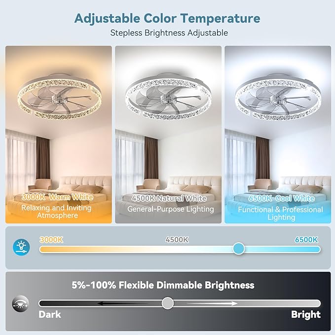 AIKVSXER Ceiling Fans with Lights,20 Inch Low Profile Fandelier with APP Control, Ultra Quiet,3CCT and 6 Wind Speeds for Bedroom, Living Room Modern Flush Mount Fan Light (White, 20inch-Crystal Fold)