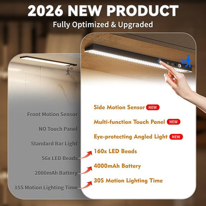 12inch 5Pack Touch Control Under Cabinet Lighting, 160LED Super Bright, 4000mAh Long-Lasting, Magnetic Rechargeable Motion Sensor Under Counter Lights for Kitchen, Closet, Remote, Dimmable, 3CC丨White