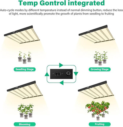 SZHLUX 720W LED Grow Light, Dimmable Full Spectrum Grow Lamp, Foldable 6-Bar Plant Growing Light for Indoor Plants, High PPFD Grow Lights for Hydroponic Greenhouse Veg Bloom
