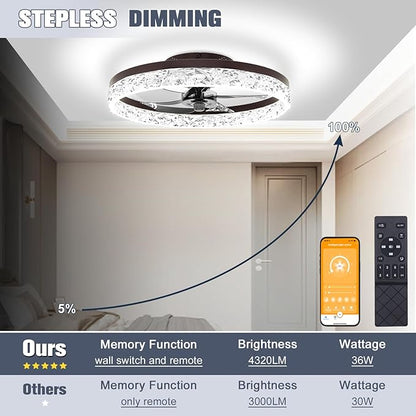VOLISUN Modern Ceiling Fans with Lights and Remote, 19.7in Low Profile Ceiling Fan Flush Mount, 3000K-6500K Dimmable Bladeless LED Fan Light, Brown Fandelier Ceiling Fans with Lights for Bedroom