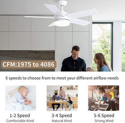 YUHAO 44 Inch White Ceiling Fan with Light and Remote Control.Noiseless,Dimmable,3CCT,6 Speeds Reversible, DC Ceiling Fans for Indoor or Covered Outdoor Use.ETL Listed