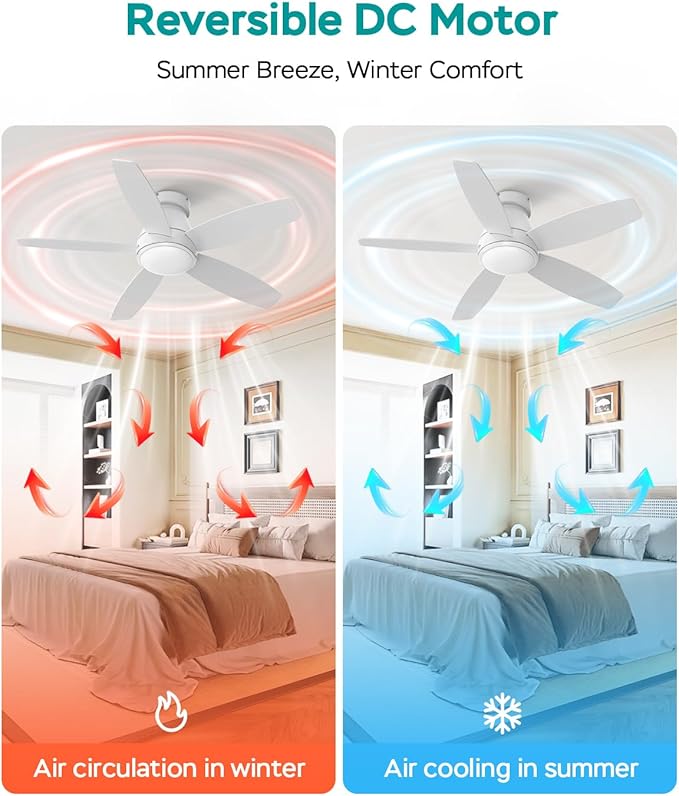 42 Inch Ceiling Fans with Lights, Quiet Reversible Fan with Remote & APP Control, 6-Speed, 3 Color Temperatures Dimmable LED, DC Motor, Low Profile Ceiling Fan for Bedroom Living Room, White