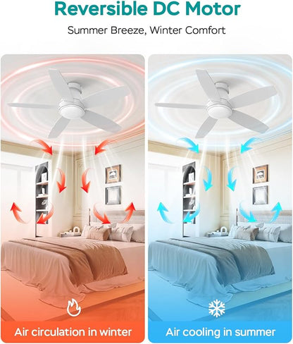 42 Inch Ceiling Fans with Lights, Quiet Reversible Fan with Remote & APP Control, 6-Speed, 3 Color Temperatures Dimmable LED, DC Motor, Low Profile Ceiling Fan for Bedroom Living Room, White