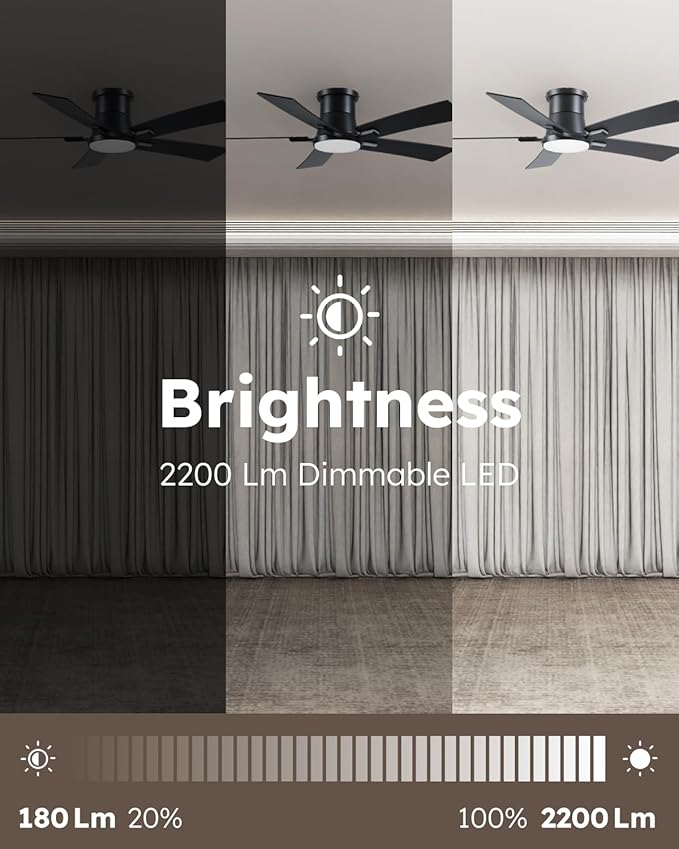 46 Inch Ceiling Fans with Lights and Remote, Black Low Profile Ceiling Fan, Flush Mount Style with 5 Blades, For Indoor Bedroom Living Room/Outdoor, 6 Speed Reversible DC Motor, 3CCT Dimmable LED