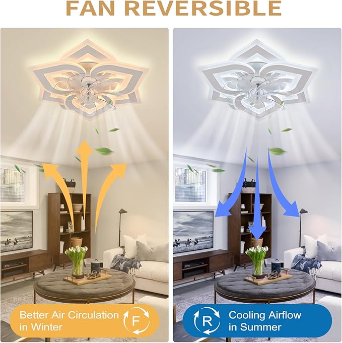 Ceiling Fan with Lights Low Profile Ceiling Fan with Lights Dimmable LED Fandelier 6 Speeds 3 Color White Fan for Bedroom Kids Room Living Room