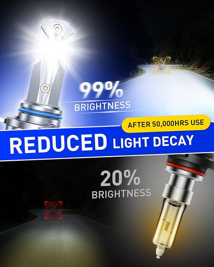 AUTOONE 9005 9006 Bulbs Combo, 80,000LM 6000K White Super Bright 9005/HB3 9006/HB4 Fanless Halogen Replacement Fog Light Bulbs, Non-Polarity Anti Flicker, Plug and Play, Pack of 4