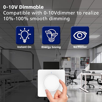 36Pack 2x4 LED Flat Panel Light LED Drop Ceiling Light Fixture, 5 CCT 3000K-6500K Adjustable & 5 Wattage Selectable Recessed Back-Lit Fixture for Office, ETL Listed