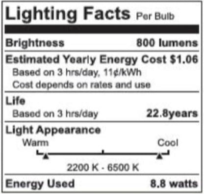 WiZ LED Smart Light Bulbs, Sunset to Sunrise Automation + Motion Detection + Control with Voice or App, Full Color A19 60W 800LM E26 Indoor, Matter Compatible - 1 Pack