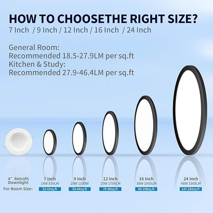 mw LED Flush Mount Ceiling Light, 12 Inch Round Black Ceiling Light, 25W 120V 5CCT, Dimmable, Close to Ceiling Light Fixtures for Bedroom, Kitchen, Hallway, Laundry