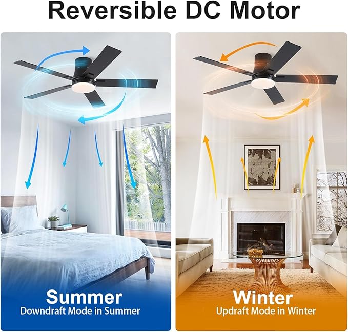 52 Inch Ceiling Fans with Lights and Remote,Flush Mount Black Ceiling Fan with 5 Blades,6 Speed Reversible DC Motor,3CCT Dimmable LED-Low Profile Design for Bedroom, Living room & Covered Outdoor