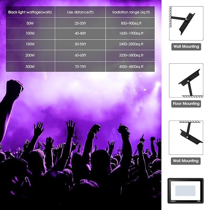 YANYCN 4 Pack 150W LED Black Lights, Blacklight Flood Light Outdoor with Plug and Switch, IP66 Waterproof for Dance Party, Glow in The Dark, Halloween Lights, Body Paint, Fluorescent Poster