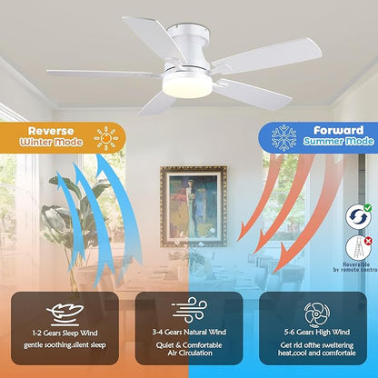 Ceiling Fans with Lights, 48 Inch Ceiling Fan with Light And Remote/APP,Low Profile Ceiling Fan with Light,DC Reversible,6 Speed Noiseless LED Ceiling Fan,White Small Ceiling Fan for Bedroom