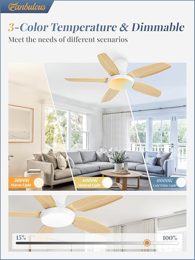 Fanbulous Ceiling Fans with Lights, 42 inch Low Profile Flush Mount Ceiling Fan with Remote/APP Control,Black Modern Ceiling Fan with LED Light for Bedroom Indoor Outdoor-LED Dimmable, 3CCT, 6 Speeds